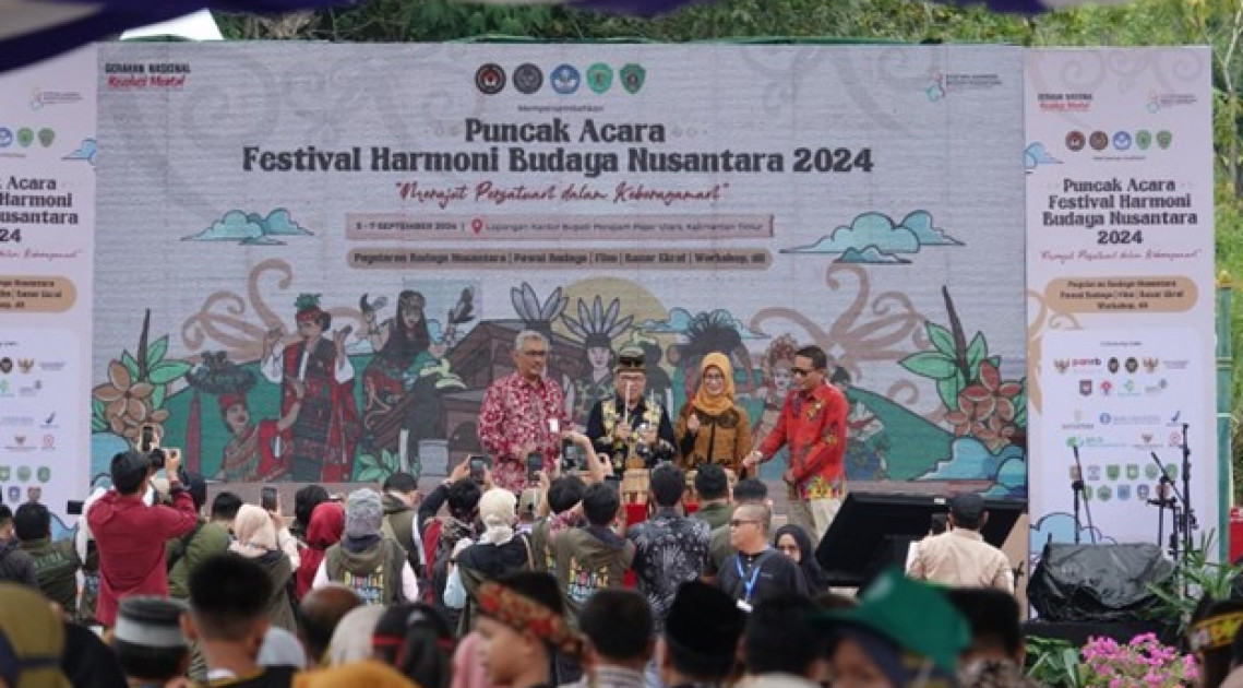 Kerjasama dan Humas